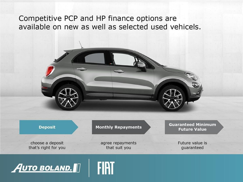 2023 Fiat 500 500 Dolce Vita 1.0 MHEV 70 HP €14,950