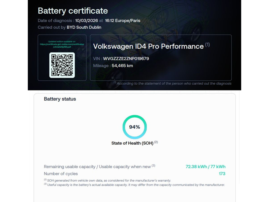 2022 Volkswagen ID.4 - image 23