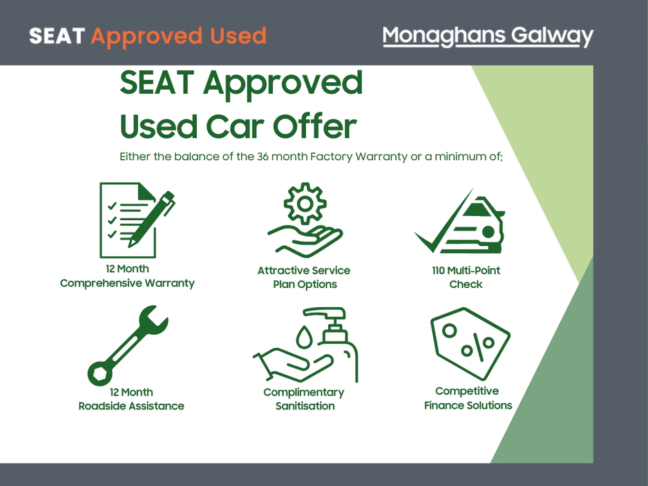 2023 SEAT Arona PA 1.0 TSI 110HP FR 5DR €23,950