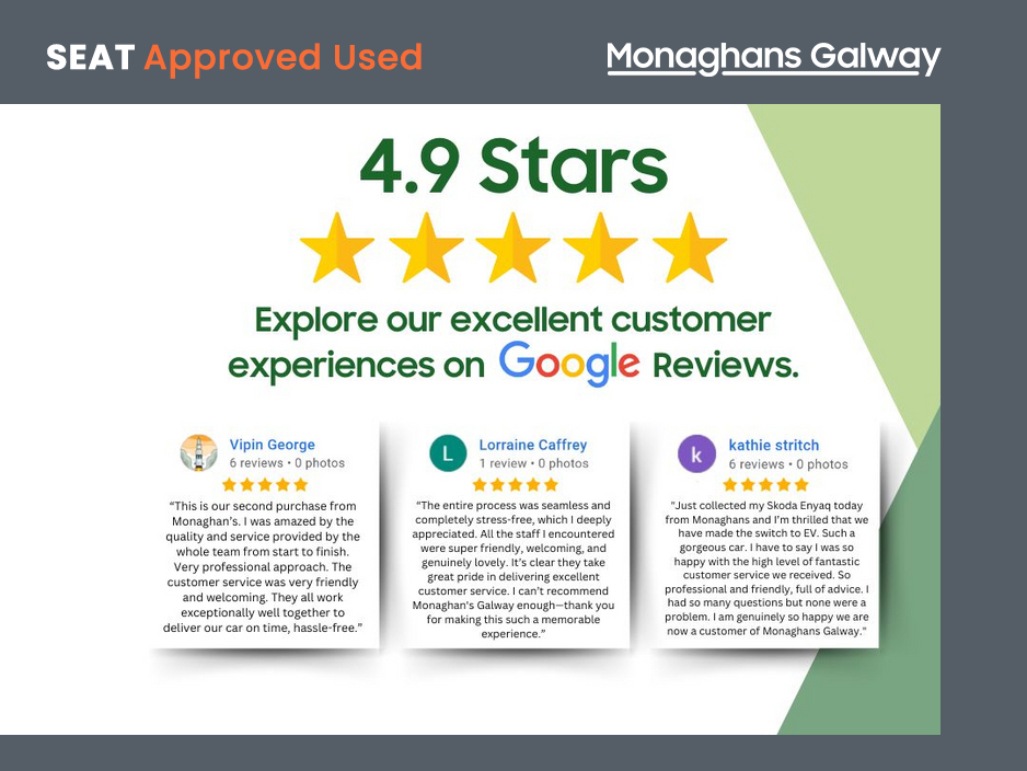 2018 SEAT Ibiza 1.6 TDI 80HP SE 5DR €11,950