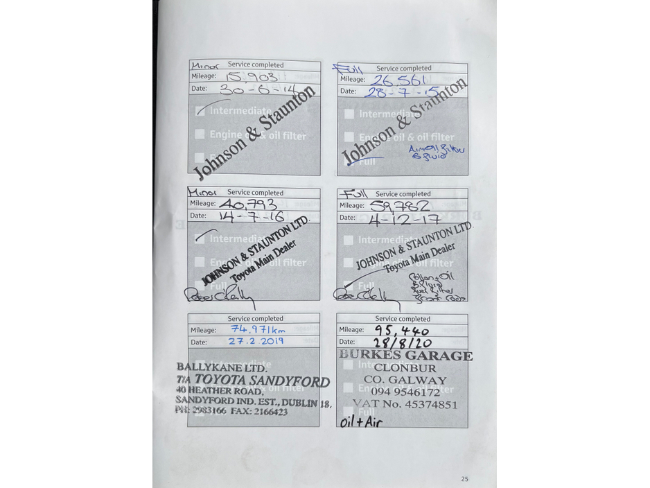 2013 Toyota Rav4 RAV4 2.0 D-4D AURA 2WD 4DR €9,850