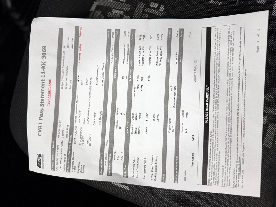 2011 Fiat Fiorino  €2,500