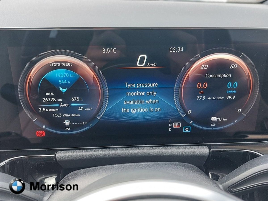 2023 Mercedes-Benz GLA Class GLA PHEV 250e A/T Progressive €40,995