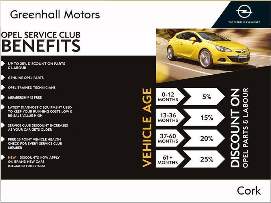 2026 Opel Vivaro L2H1 SPORTIVE 2900 1.5 D €38,500