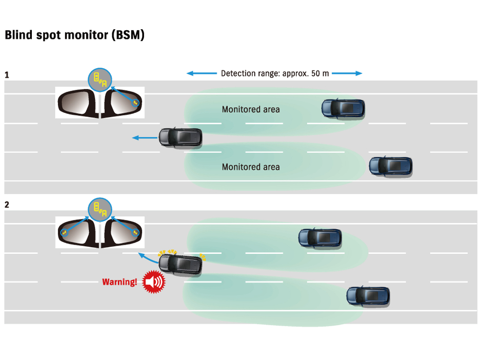 2022 Suzuki Swift SZ5 HYBRID  1.2 REVERSING CAMERA ,  UP TO 6 YEARS WARRANTY  5DR €16,450