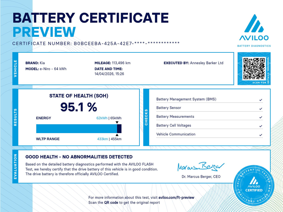 2021 Kia e-Niro for sale in , Ireland