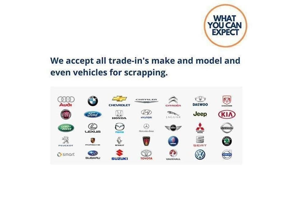 2019 Ford Kuga 1.5TDCi 120PS FWD ZETEC €20,950