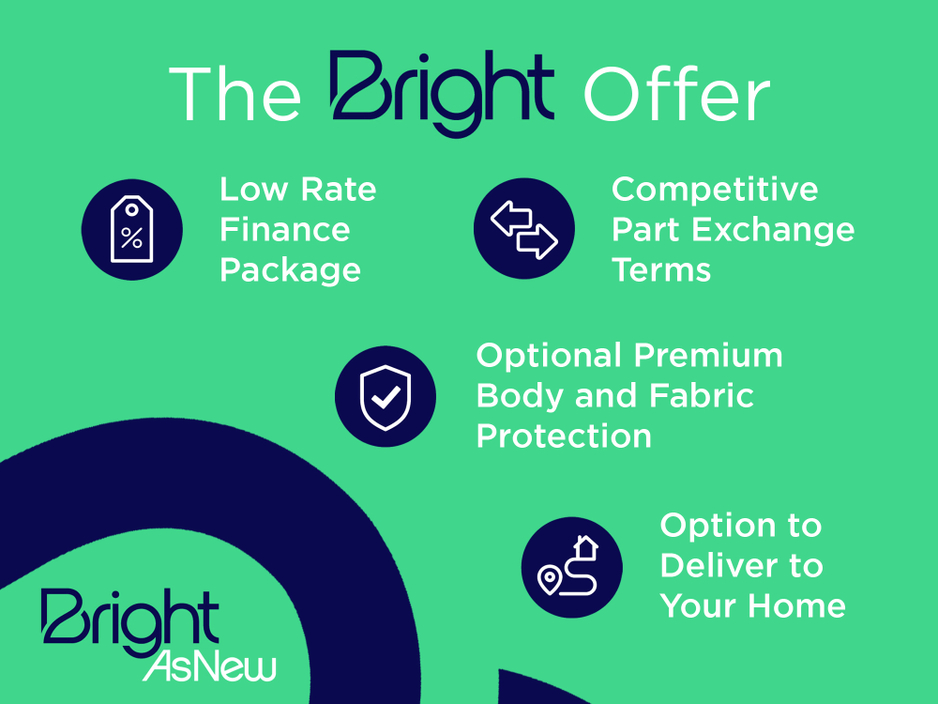 2023 Ford Focus TITANIUM 5DR 1.0T 125 M 4 4DR €24,450