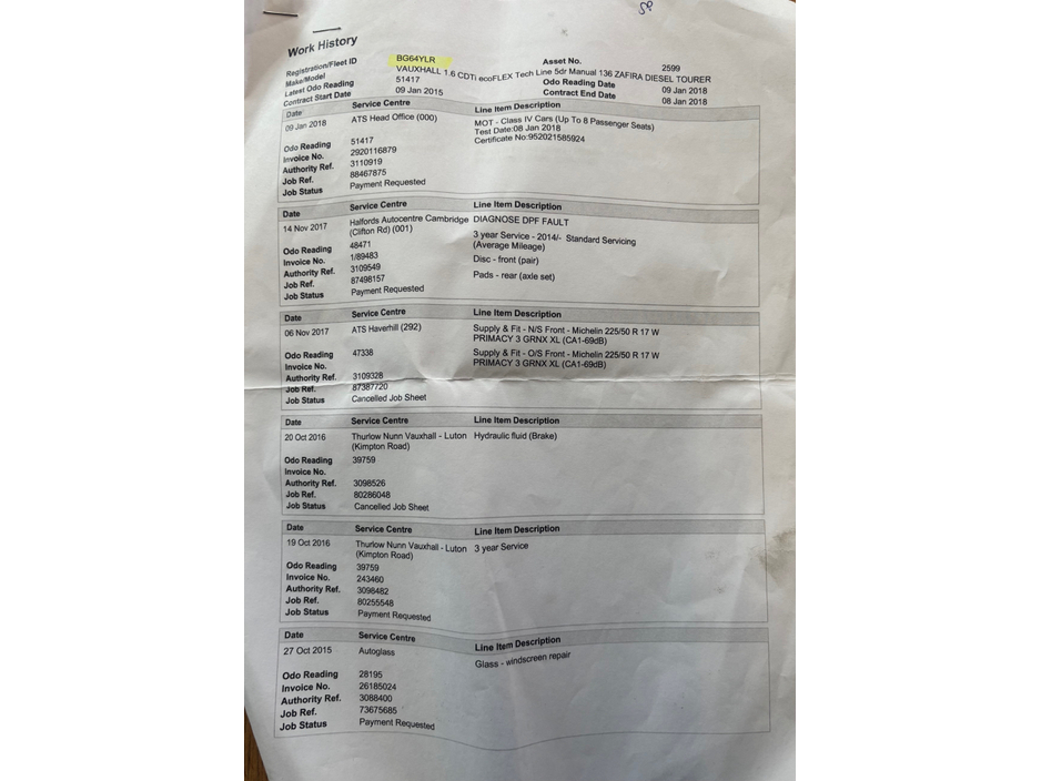 2015 Opel Zafira - image 12