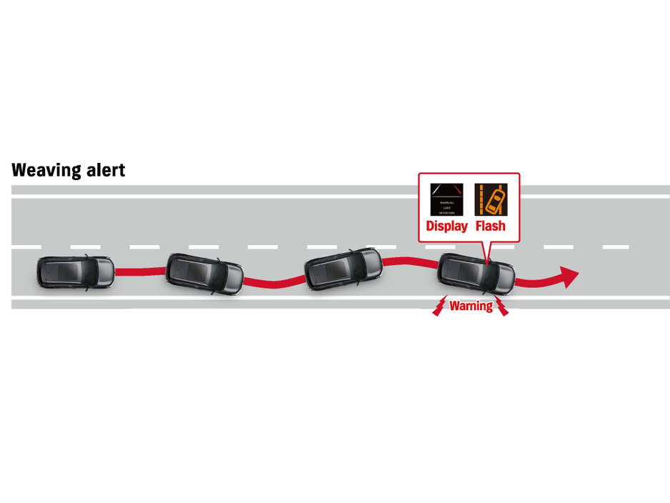 2026 Suzuki S-CROSS - image 45