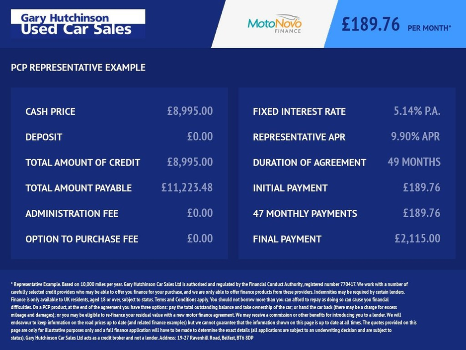 2020 Vauxhall Astra 1.5 Turbo D Business Edition Nav Hatchback 5dr Diesel Manual Euro 6 (s/s) (105 ps)