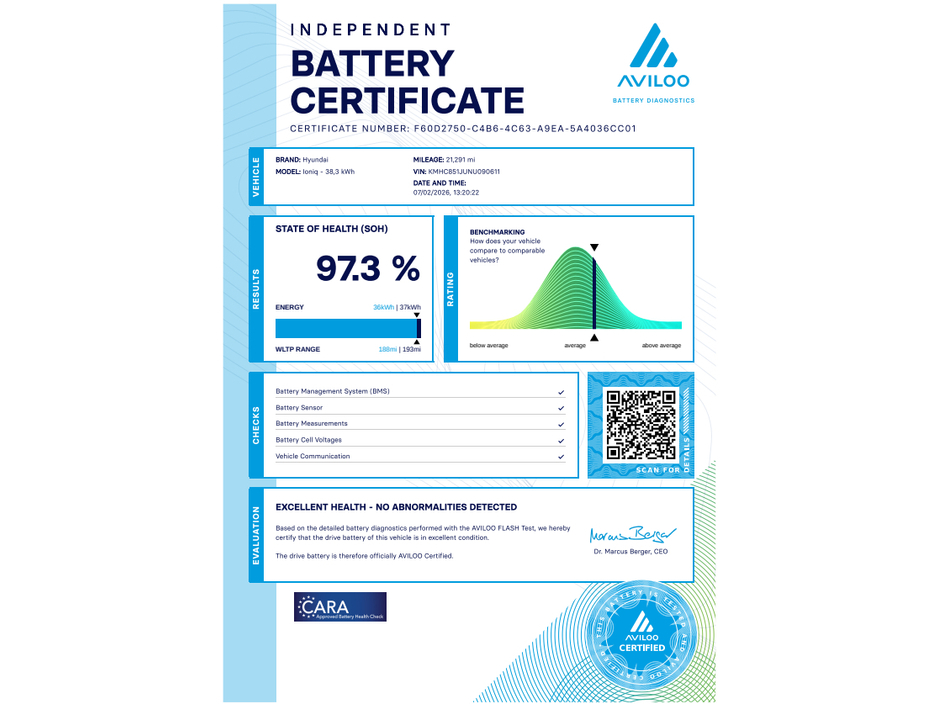 2022 Hyundai Ioniq - image 3