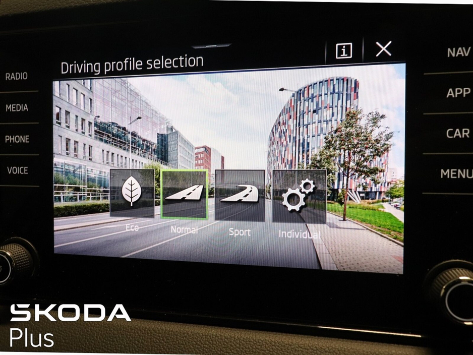 2023 Skoda Karoq 2.0TDI 115HP Sportline €35,950