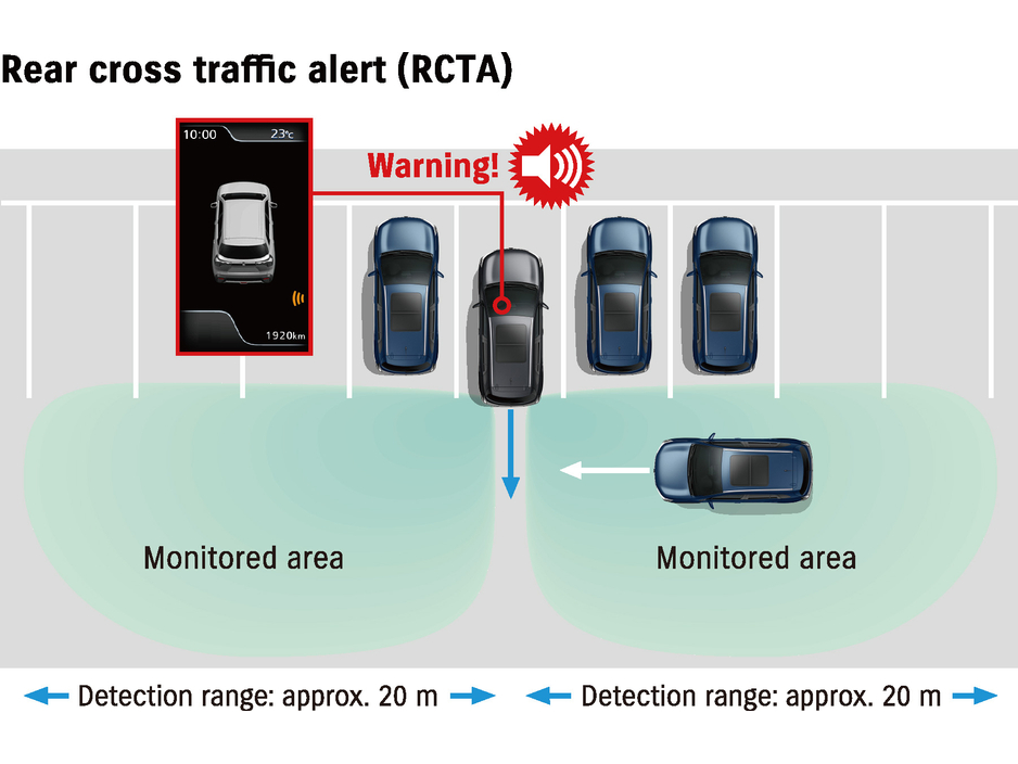 2026 Suzuki S-CROSS - image 46