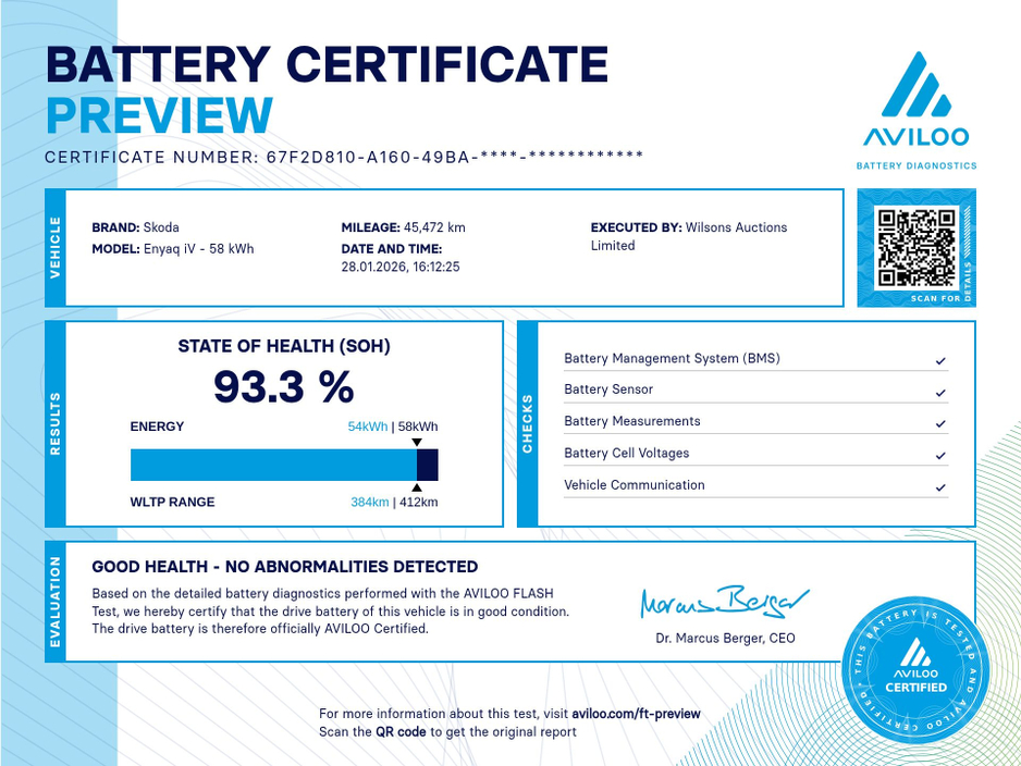 2023 Skoda Enyaq 60 IV 5DR AUTO