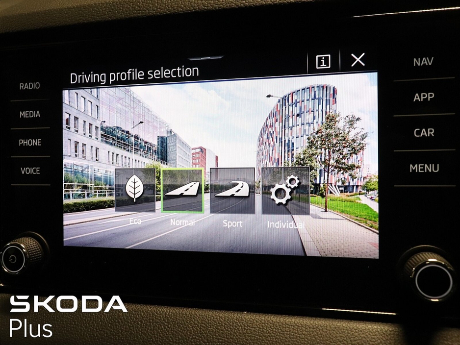 2023 Skoda Karoq 2.0TDI 115HP Sportline €35,950