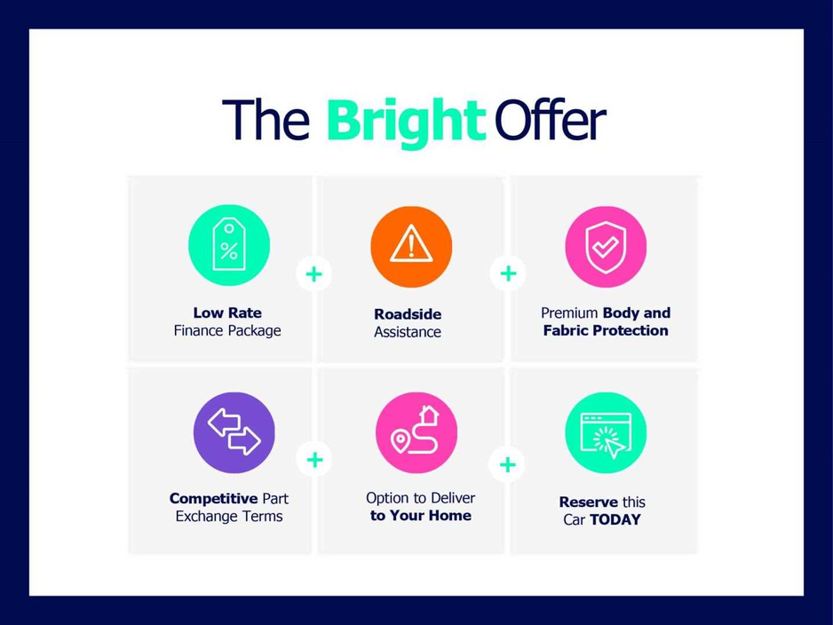 2021 Ford Focus - image 4