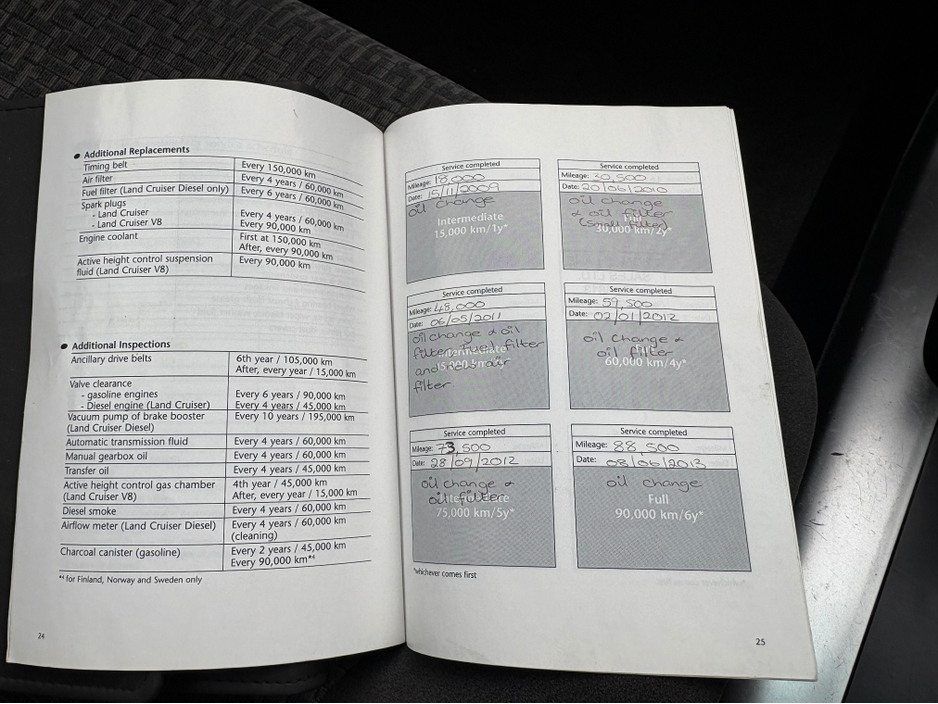 2009 Toyota Landcruiser 3.0 D4d SWB GX COMMERCIAL €14,950