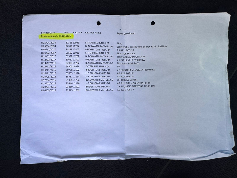 2015 Volkswagen Passat HIGHLINE 2.0 TDI 190HP 4DR €13,750