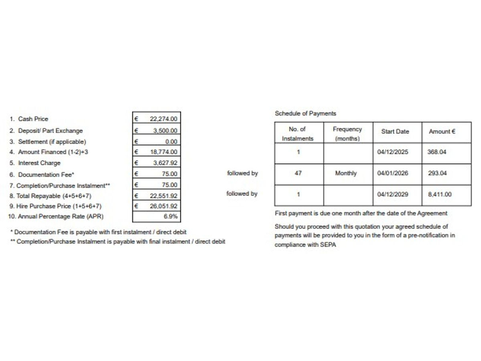 2022 Hyundai Kona - image 23