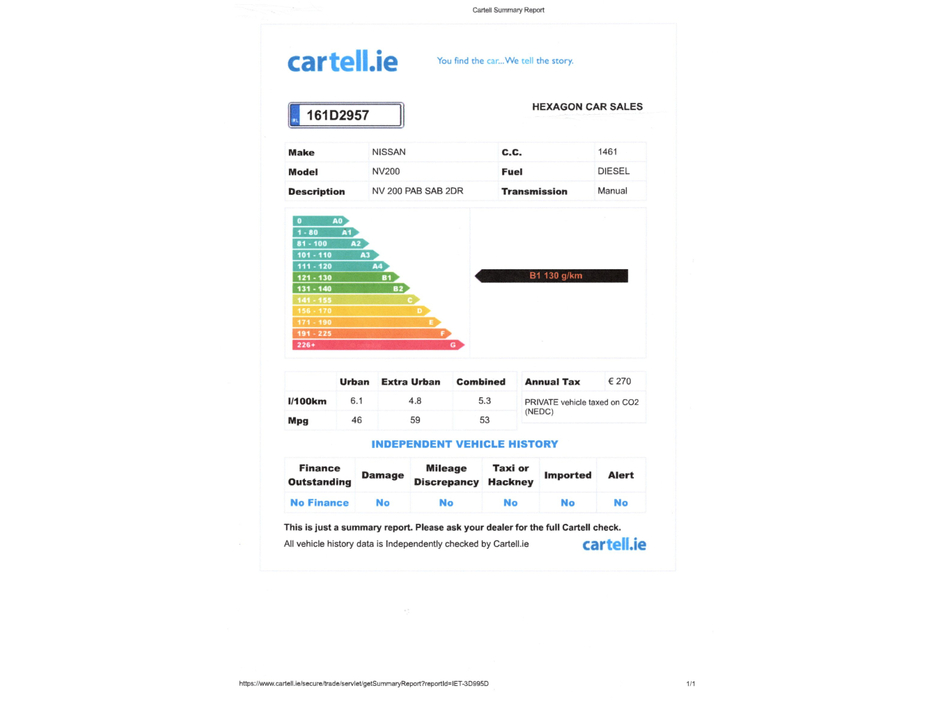 2016 Nissan NV200 - image 12