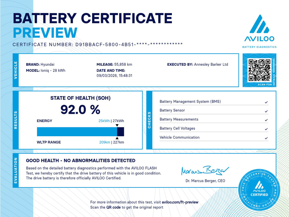 2019 Hyundai Ioniq for sale in , Ireland