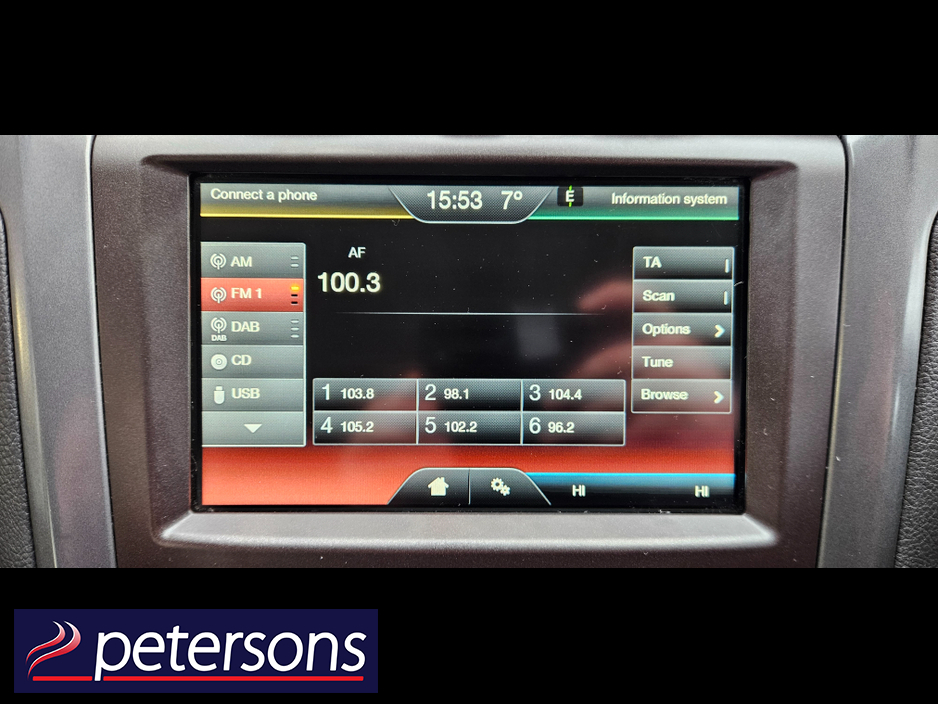 2016 Ford Mondeo TITANIUM 5DR 1.5 TD 120PS M6 4DR €10,950