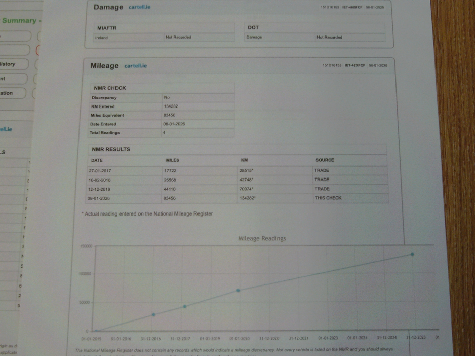 2015 Volvo V40 1.6 D2 SE ** FSH (Volvo ) ** 1 Owner  ** €11,745