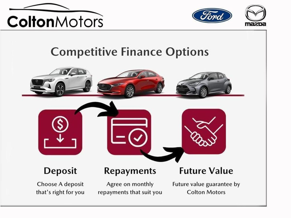 2020 Ford Focus 1.5L EcoBlue 120PS ST-Line €19,950