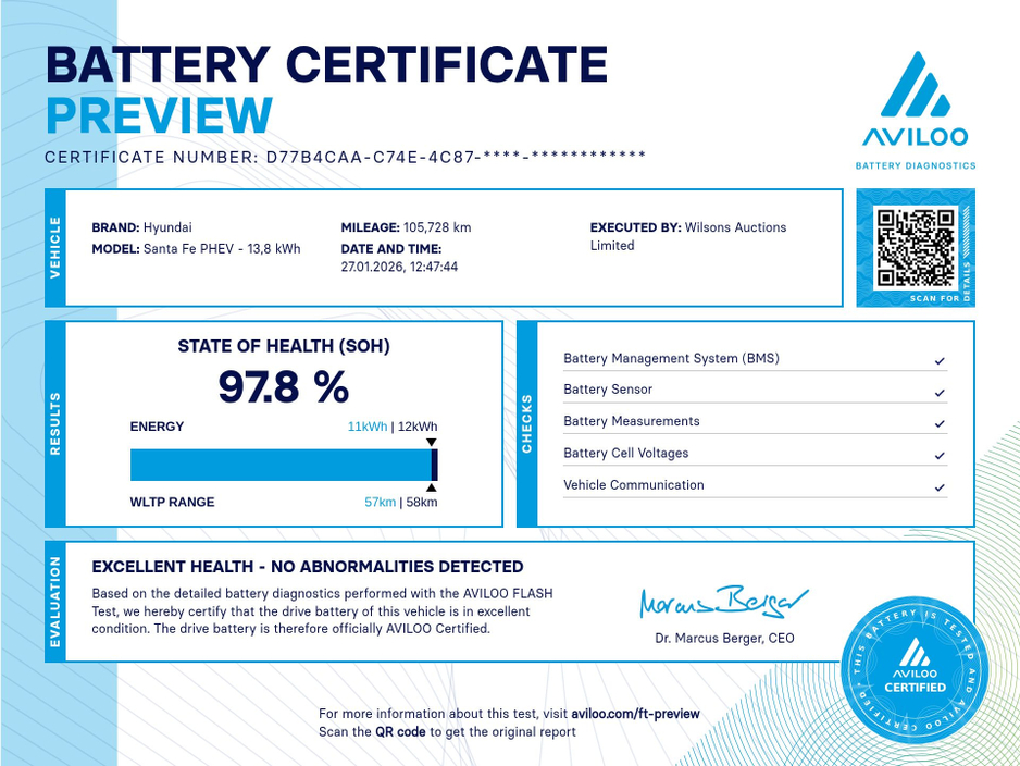 2022 Hyundai Santa Fe PHEV 5DR AUTO