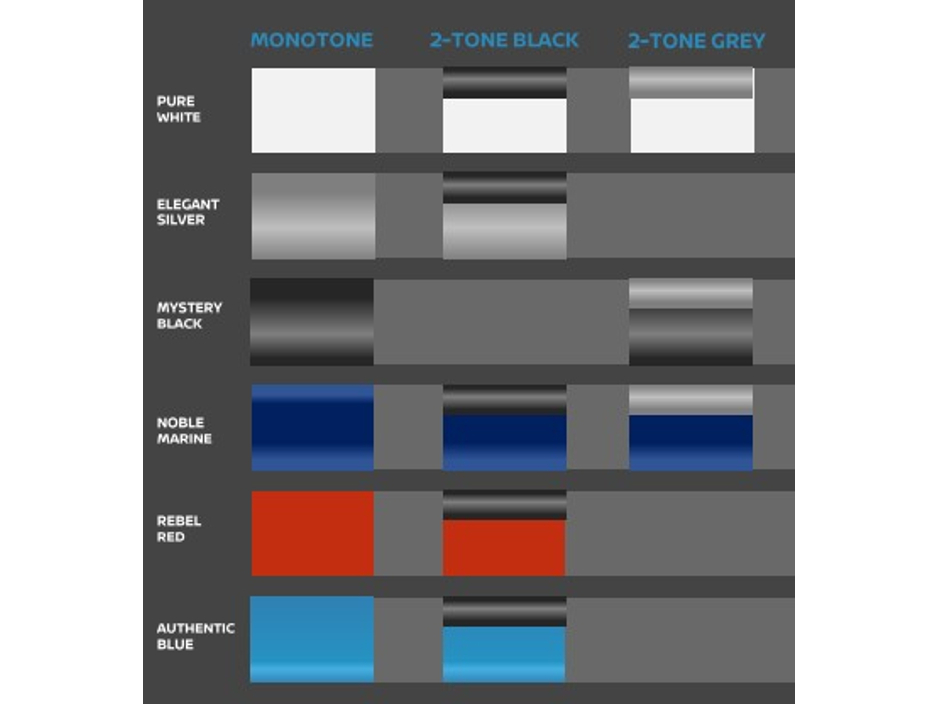 2026 Nissan Micra - image 5